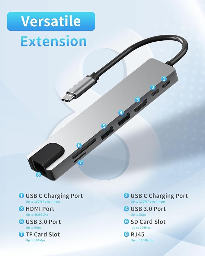 8 in 1 USB C Docking Station - 4K HDMI, 100W PD, 3 5Gbps Data Ports, TF/SD Card Reader, USB Hub for Laptop, MacBook Pro/Air/Mac/Dell/HP/ASUS/Acer/Steam Deck