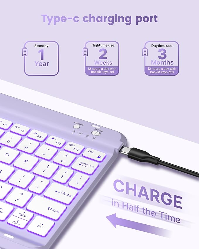 typecase Folio Keyboard Case for iPad 10th Gen 10.9 inch (2022) and iPad 11th (A16, 2025), Magnetic Wireless Detachable Keyboard, 7-Color Backlight, Thin & Light, Pencil Holder – Light Purple