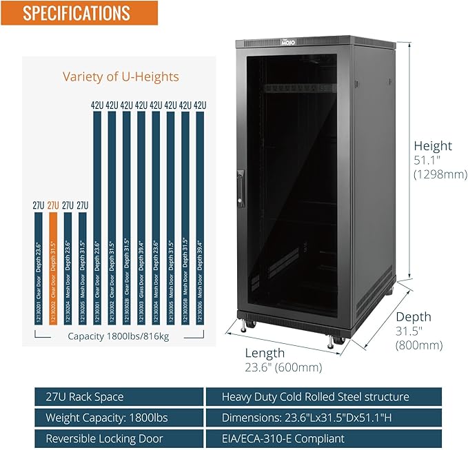 Tecmojo Network Rack Cabinet,27U Server Rack,31.5 Inch Depth,Hold Up to 1800Lbs,Lockable Cabinet with Casters and Complete Accessories,Clear Door,for Home,Office,Small Business (27U 23.6" w*31.5" d)