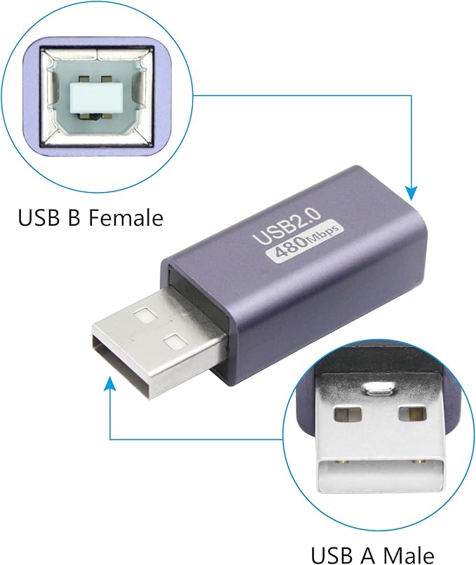 USB 2.0 B Type Connector Adapter, USB A Male to USB B (MIDI) Female Power and Data Extension Adapter, Aluminum Alloy Housing, for Electronic Piano, Printer, Scanner etc, 2Pcs