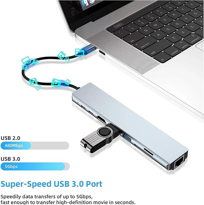 USB C Hub Adapter Laptop Docking Station 8 in 1 USBC Dongle to 4K HDMI,Ethernet,2 USB,Type-C,SD TF Card Reader,PD 100W Compatible with iPhone16/MacBook/Dell and Other Type C Laptops Device
