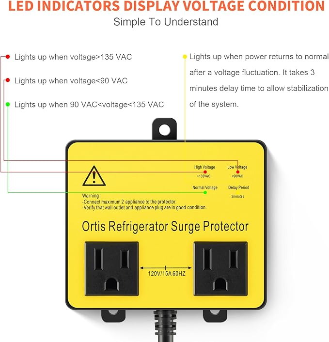 Refrigerator Surge Protector, Ortis Double Outlet Voltage Protector for Home Appliances with Time Delay, 5ft Power Cord, Protects Against Brownout, Spike, Instant Surge All Voltage Abnormalities