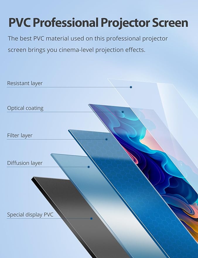 Projector Screen with Stand, Paris RHÔNE 100-inch Outdoor Indoor Projector Screen 16:9 4K HD PVC, 1.5 Gain Portable Wrinkle-Free Movie Screen for Home Backyard Theater with Carry Bag, Ground Nails