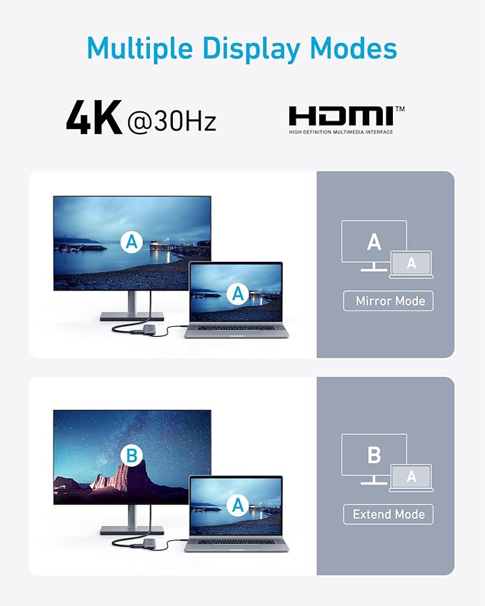 Anker USB C Hub, 5-in-1 USBC to HDMI Hub with 4K Display, 5Gbps USB-C and 2 5Gbps USB-A Data Ports for MacBook Pro, MacBook Air, Dell XPS, Lenovo Thinkpad, HP Laptops and More (Green)