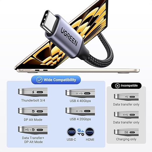 UGREEN USB C to HDMI Cable (4K@60Hz) 3.3FT, Type C to HDMI Adapter Thunderbolt 4/3 to HDMI for Home Office Compatible with iPhone 17 Pro Max, MacBook Pro Air iPad Pro, XPS, Galaxy S25 Steam Deck