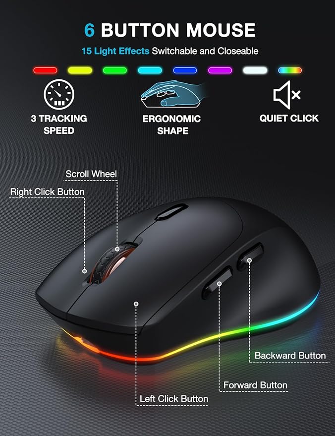 SABLUTE Wireless Keyboard and Mouse Combo, 9 Backlit Effects, Large Print, Wrist Rest, Phone Holder, 2.4G Lag-Free Ergonomic Keyboards, KM22 MAX Rechargeable Easy to See Set for Computer, Laptop, PC