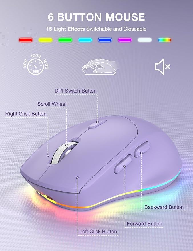 SABLUTE Wireless Keyboard and Mouse Combo, 9 Backlit Effects, Wrist Rest, Phone Holder, 2.4G Lag-Free Ergonomic Keyboards, KM22 MAX Rechargeable Silent Set for Computer, Laptop, Mac, Windows（Purple）