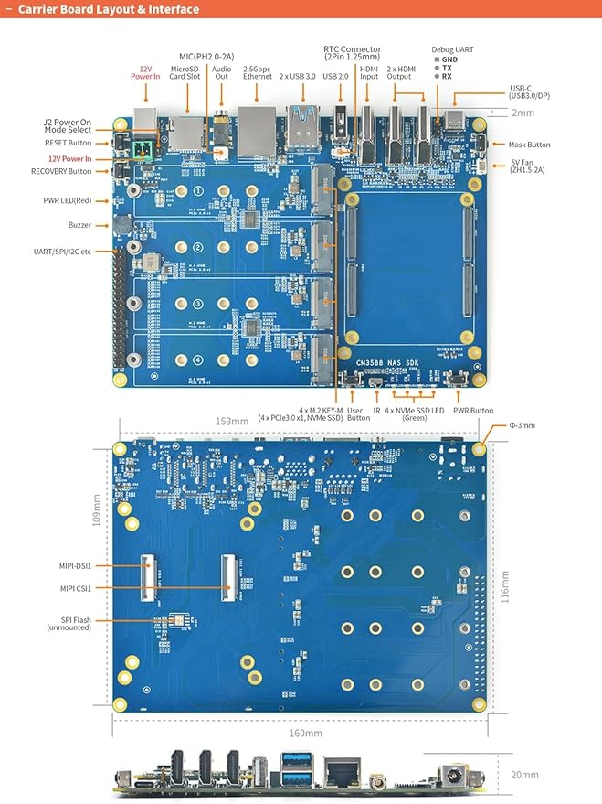 WayPonEV CM3588 NAS Network Storage CPU Module, 4/8/16/32GB RAM, up to 256GB eMMC, 8-core Rockchip RK3588 Chip – 6.0TOPS NPU for Cloud Server, Laptop Alternatives and AI Deep Learning (Carrier Board)