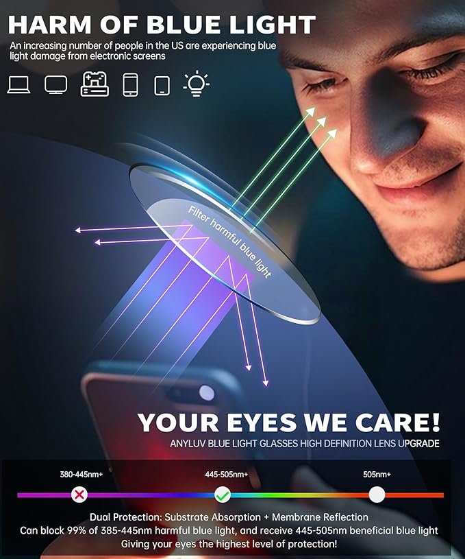 ANYLUV Blue Light Glasses Men Women Computer Gaming Glasses Anti Eyestrain Lightweight Blue Light Blocking Glasses