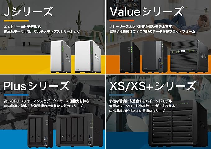 Synology 4-Bay DiskStation DS423 (Diskless)