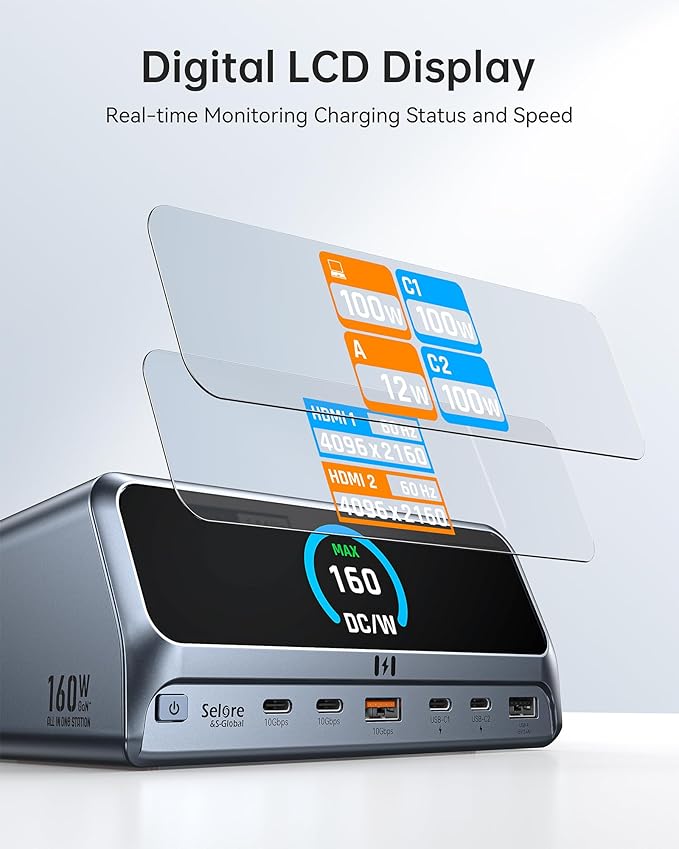 Selore 13-in-1 Laptop Docking Station with 2.26" LCD Display, 160W Max Output, Dual 4K HDMI, 10Gbps USB A/C Ports, Gigabit Ethernet, 100W PD Charging for MacBook, Dell, HP, Lenovo and More
