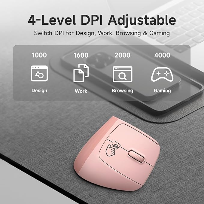SANWA Wireless Ergonomic Mouse for Large Hands, Silent Click Vertical Mice with Removable Wrist Rest, 1000-4000 DPI, 3-Device (2.4G + 2 Bluetooth 5.4), Compatible with Mac, Windows, Laptop, PC, Pink