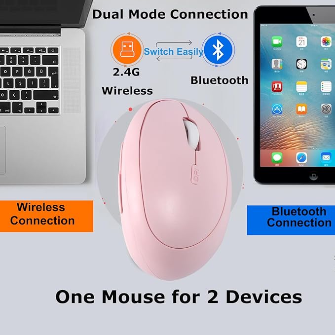Wireless Mouse Pink Ergonomic Bluetooth & USB Mice, Dual Mode Vertical Silent Portable Multi Device Ergo Carpal Tunnel Mice for Mac/PC/Laptop/Computer/Tablet/iPad/Macbook Air/Pro Office Women Gift