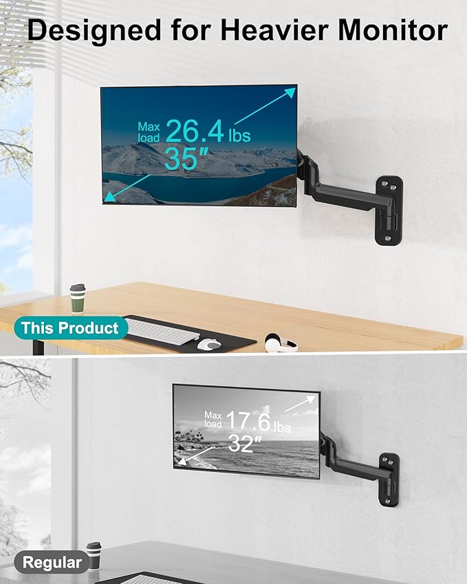 MOUNT PRO Monitor Wall Mount for Max 35 inch/26.4lbs Flat Curved Screens, Premium Heavy Duty Single Monitor Arm, Full Motion Ultrawide Wall Mount with VESA Extension Kit, VESA Mount 200x200mm