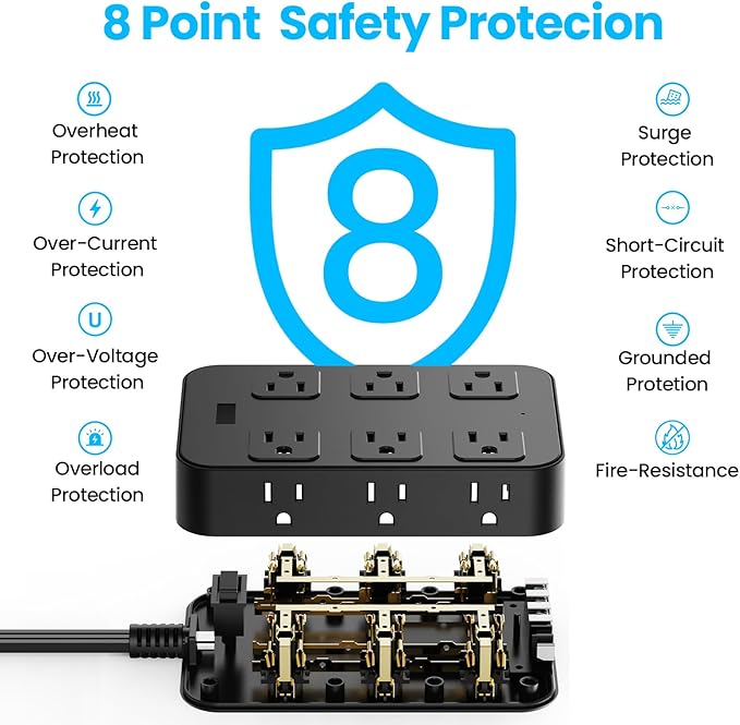 Flat Plug Power Strip Surge Protector with 12 AC Outlets 6 USB Ports 3 Side Multi Plug Outlet Extender 15 Ft Extension Cord for Home Office Kitchen Dorm Wall Desk Charging Station ETL Listed