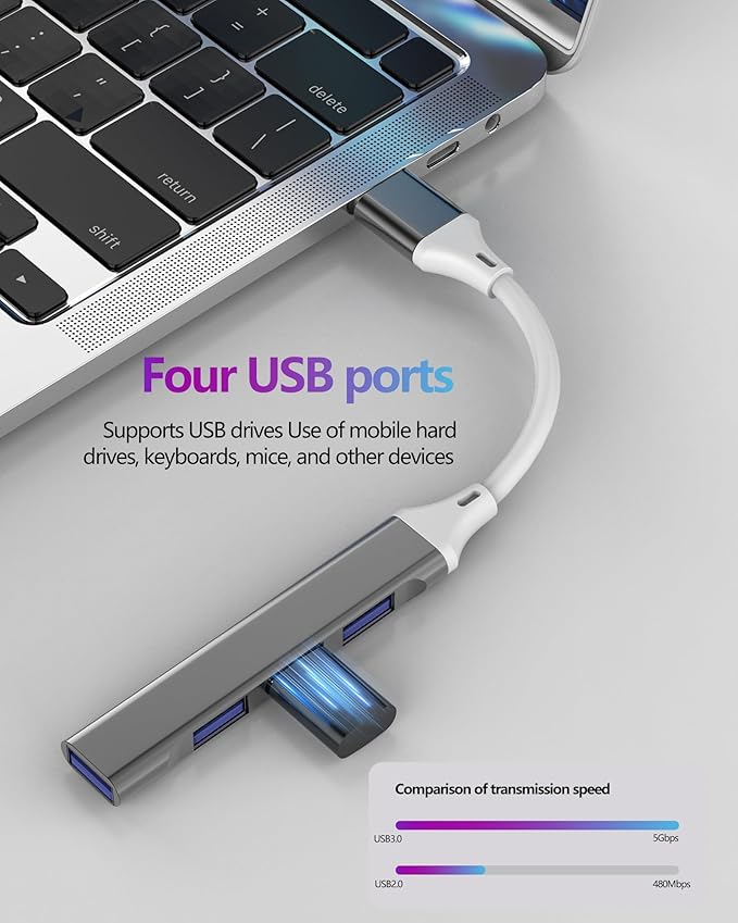 USB 3.0 Adapter (4 in 1)USB port HUB for Apple Imac Laptop Computer MacBook Camera Card Reader External Storage Flash Drive Data Transfer Converter Docking Station Mouse Keyboard Converter Accessories