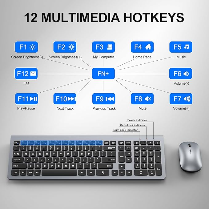 Wireless Keyboard and Mouse Combo - Ultra-Slim Design Full Size Quiet Keyboard with 3 DPI Adjustable Wireless Mouse,Sleep Mode,2.4G Cordless Thin Keyboard Mouse Set for Windows,Mac,Laptop
