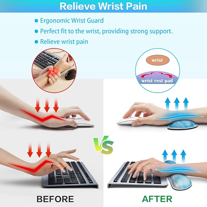 Desk Mat Blue, Large Gaming Mouse Pad with Wrist Rest, 4in1 XXL Mousepad+Keyboard Wrist Rest+Mouse Pad Wrist Support+Cup Coaster Set Ergonomic Computer Desk Arm Wrist for Decor Home Office Table Women