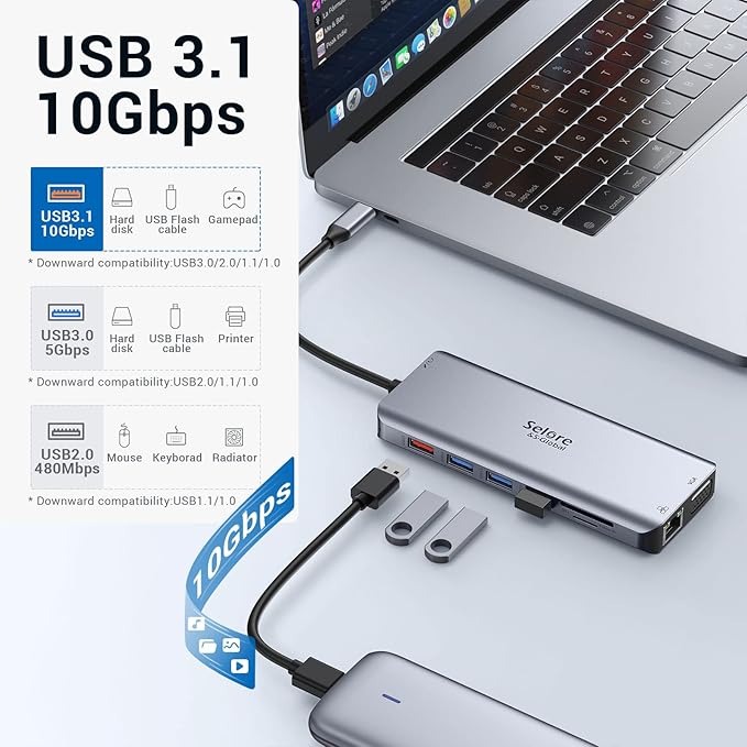 USB C Docking Station Dual Monitor, 14-in-1 Triple Display Dual 4K HDMI & VGA, 10Gbps Data Transfer, 100W PD, Gigabit Ethernet, SD/microSD Card Reader, Audio - USB-C Hub for Dell HP Lenovo MacBook