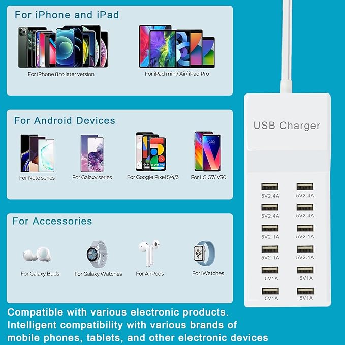 100W USB Charger Station Block Multiport Charger Hub with Fast Charging Wall Charger for Multiple Devices USB Charging Port Compatible with Cell iPhone Android Smartphone Smart Watch