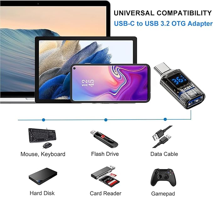 USB to Type C Adapter,Type C Revolution USB 3.2 Female LED Display,10Gbps A Female to C Male Compatible with iPhone 15 Pro Max Plus,iPad Air/Pro,MacBook,Support Power Intelligent Display（2Pack）