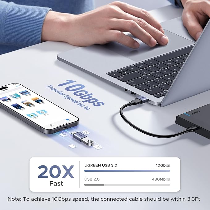 UGREEN USB to USB C Adapter & USB C to USB Adapter Combo 4-Pack, 10Gbps Type C USBC Adapter Compatible with MacBook, iPhone 17/16/15, iPad, Samsung Galaxy, Apple Watch