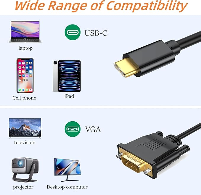 USB C to VGA Cable 3ft, VGA to USB C Cable for Monitor, Compatible with MacBook Pro/Air, iPad Pro, Phone, Laptop, Projector