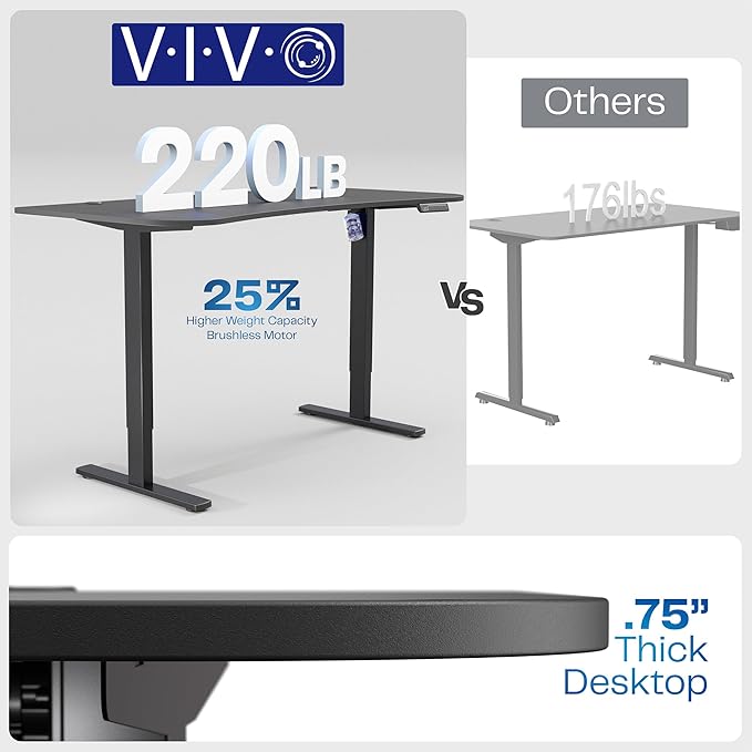 VIVO Electric 63 x 32 in Standing Desk, Memory Height Adjustment, 1B Series, Holds 220 lbs, White Top White Frame, DESK-KIT-1W1W