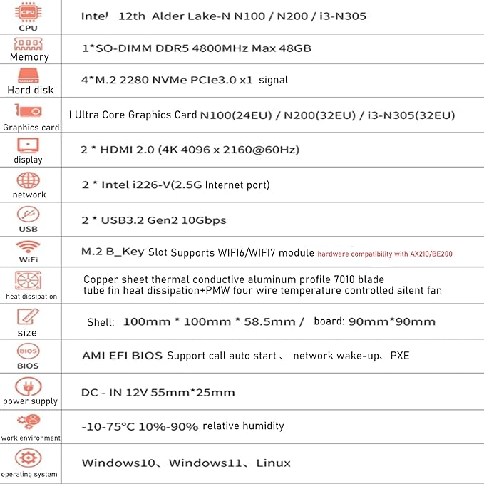 N355 Mini PC 4-Bay NAS Server Pocket Host X86 P6 Lake-N355(Upgraded intelN305) 4M.2 NVMe Expansion Slots, DDR5 4800MHz, Dual 2.5G Network Cards (NO RAM NO SSD)