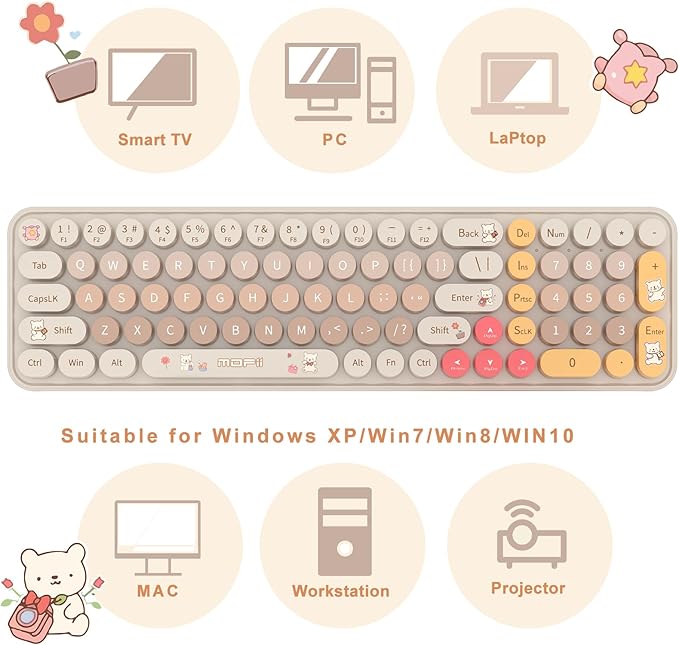 Keyboard Mouse Wireless, Slim Compact Silent 2.4G Cute 84 Keys Keyboard for PC, Notebook, MacBook, Tablet, Laptop, Windows System Coffee