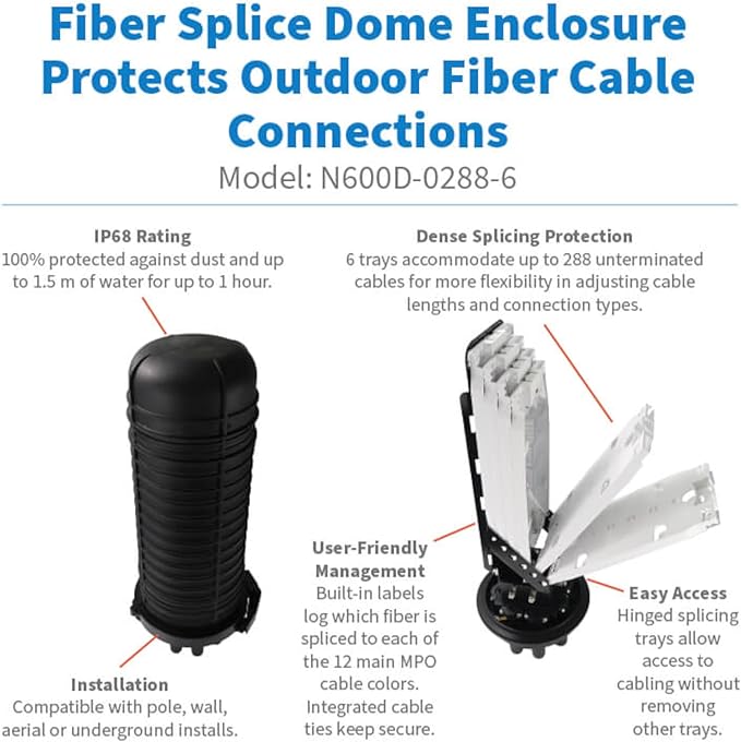 Eaton Tripp Lite Fiber Optic Splicing Enclosure, Fiber Splice Dome, 288 Fiber Capacity Single Mode & Multimode, 6 Cable Trays, Outdoor IP68 Rated, Lifetime Manufacturer's Warranty (N600D-0144-6)