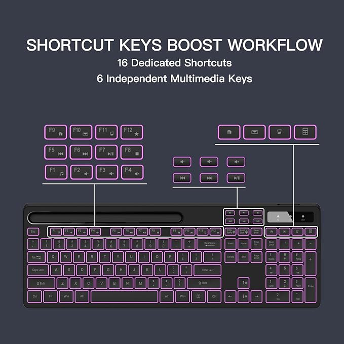 Wireless Keyboard with 7-Color RGB Backlit, Full-Size Computer Keyboard with Phone Tablet Holder, 2.4G Rechargeable Gaming Keyboard with Light Up Keys, Compatible with Mac, Windows (Black)