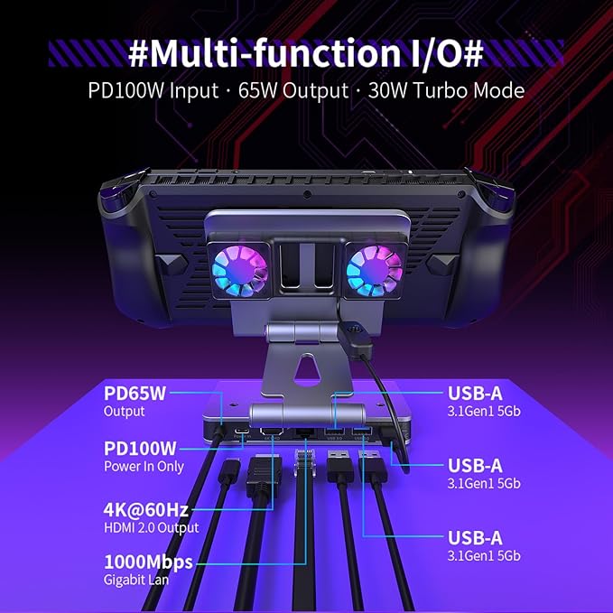 Fans Docking Station for Steam Deck/ROG Ally X/Legion Go/Claw, 6-in-1 Adjustable Stand Steam Deck Dock with HDMI 4K@60Hz, 1000Mbps Ethernet, 3* USB-A 3.0 and Fast Charging for Steam Deck OLED