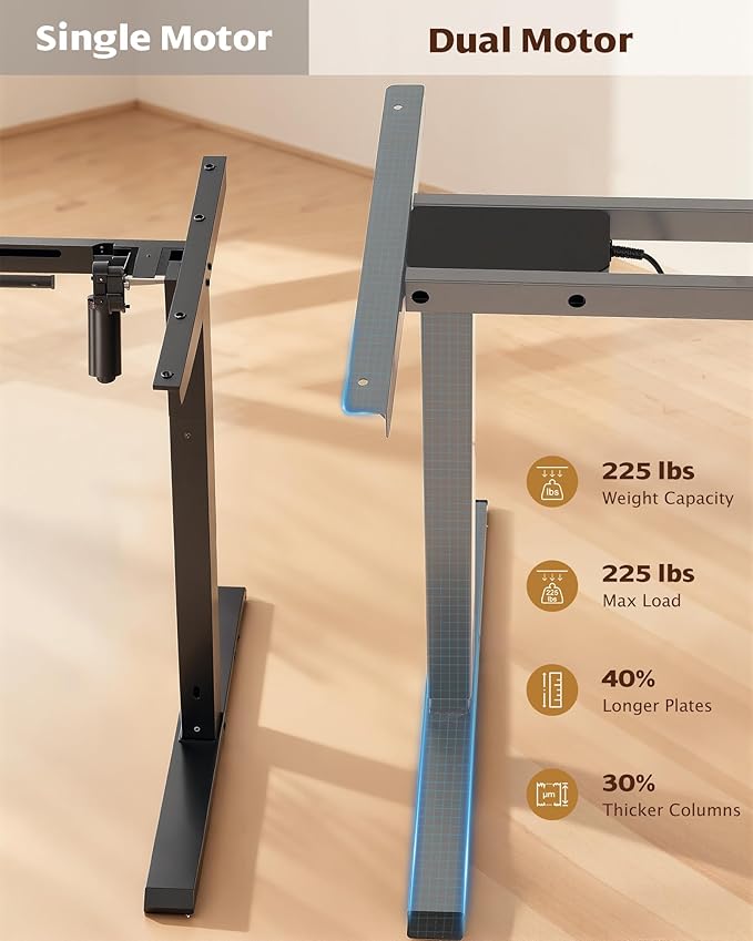TOPSKY Dual Motor Electric Standing Desk Frame, Height Adjustable Sit Stand Base for Home Office, Fits Table Tops up to 70.8 x 31.5 Inch, 225 lb Capacity (Grey, Without Stand)