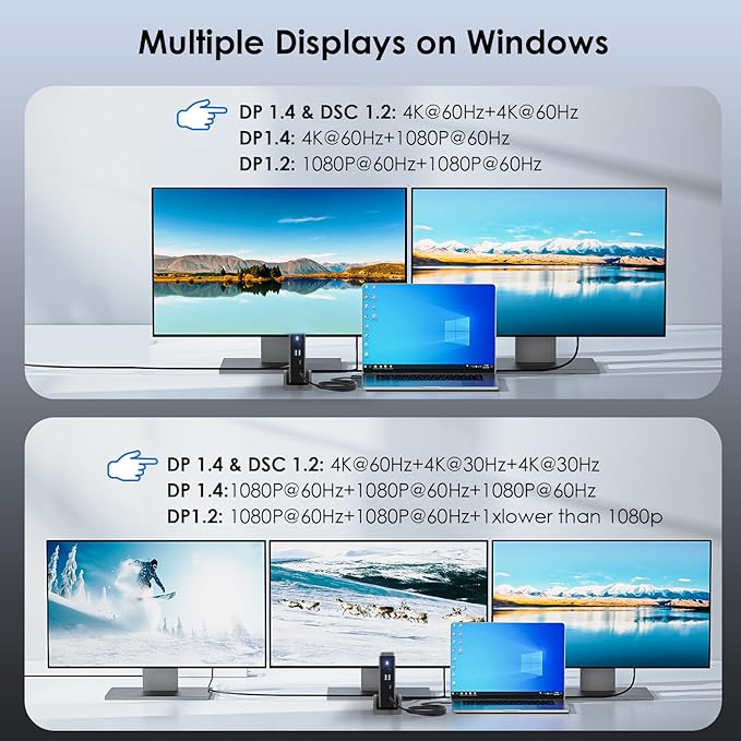 Laptop Docking Station,WAVLINK PD3.1 Docking Station 3 Monitors with 2*HDMI + DP,Single 4K@144Hz,140W PD Charge,USB-C 10Gb,USB-A 5Gb,Gigabit Ethernet,Audio/Mic for Windows System Computer
