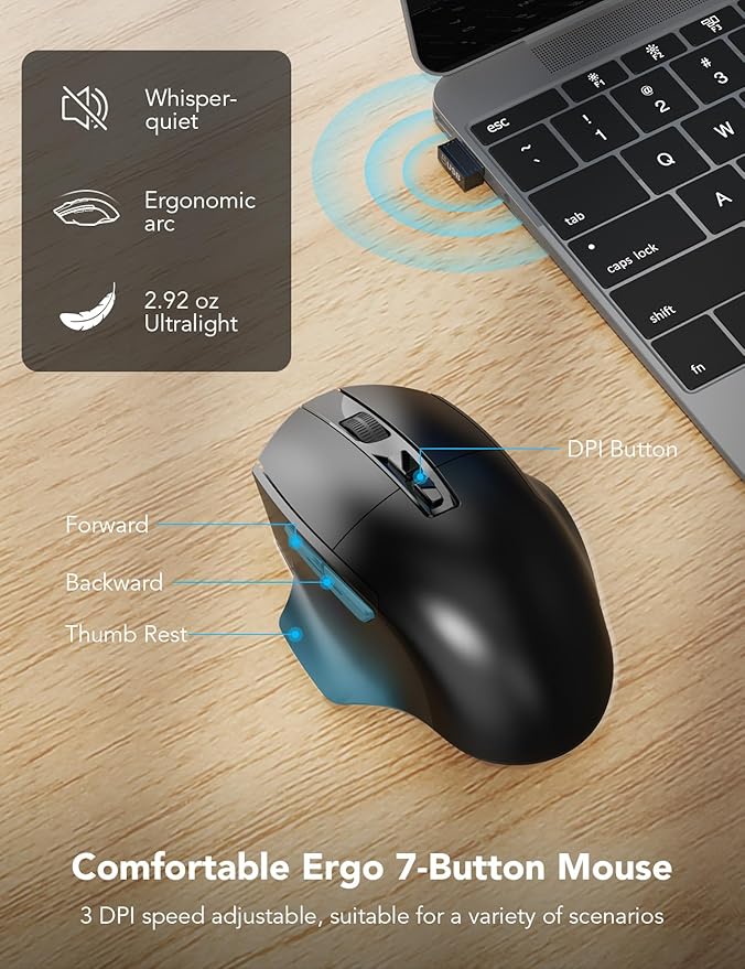 Wireless Keyboard and Mouse Combo – Ergonomic Wave Key, Built-in Leather Soft Palm Rest, 2.4G Full Size, 6-Button Mouse with 4-Level DPI, Dual USB-A/USB-C, MA12 for Windows & macOS Compatible- SABLUTE
