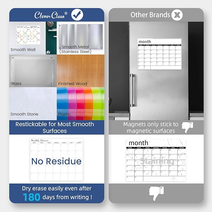 Non-Magnetic Dry Erase Calendar for Fridge - Reusable Monthly Calendar Sticks to Most Smooth Surfaces - 6 Dry Erase Markers Included - Shipped Flat