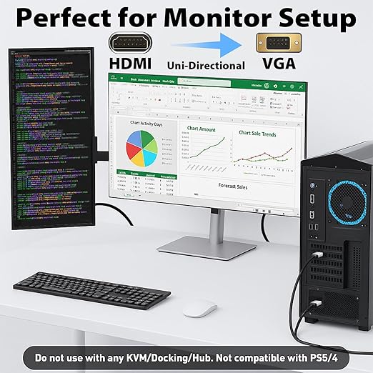 HDMI to VGA Cable 6ft, Adapter Cord with Secure Latch and IC Chip – Plug & Play HDMI to VGA Converter Cable for Monitor, Projector, PC, Laptop, Desktop, Xbox, PS3, 1080P 60Hz