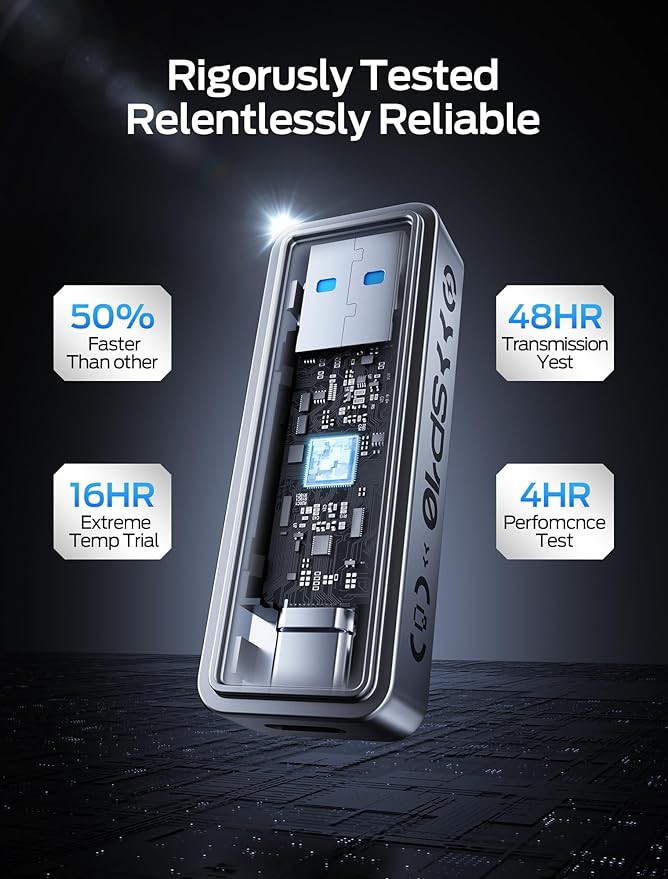 MOVE SPEED 512GB High-Speed 1050MB/s Read Pro Solid State Drives - Dual Ports USB 3.2 +Type C for Mac iOS Android Creators & Photographers