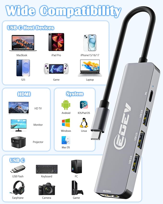5 in 1 USB C Hub Multi-Port Adapter USB A 3.0 5Gbps Data Ports, 2X USB A 2.0 with PD 100W Charging, Type-C to HDMI Adapter 4K@30Hz Data Ports for PC, Desktop, Mac Book Air pro Dell and More (Silver)