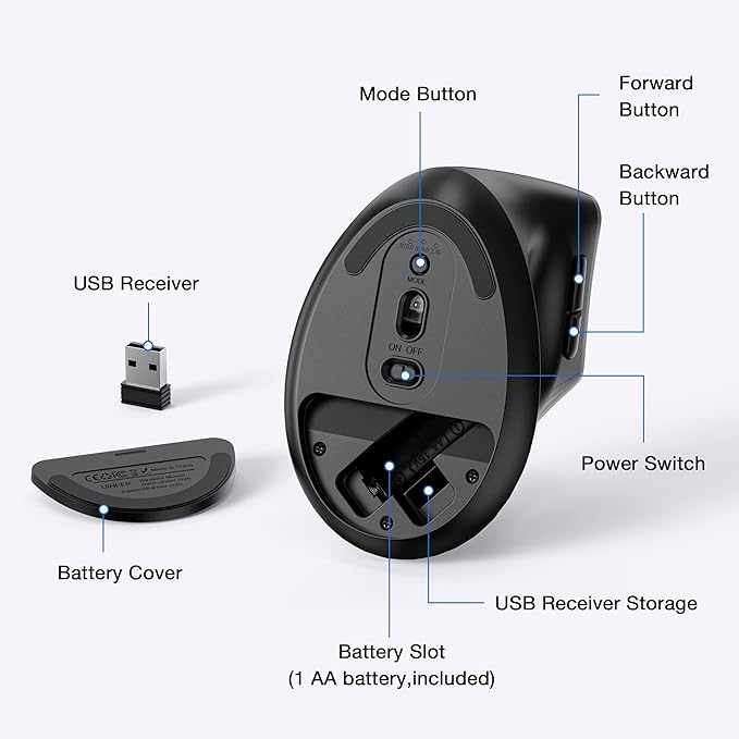 Uineer Ergonomic Bluetooth Mouse 5.0/4.0 Mouse, 2.4GH Vertical Wireless Mousewith USB-A Receiver, Battery Powered, 3 Multi-Device Connectivity for Computer/PC/Laptop, 4 DPI Optical Gaming Office Mice