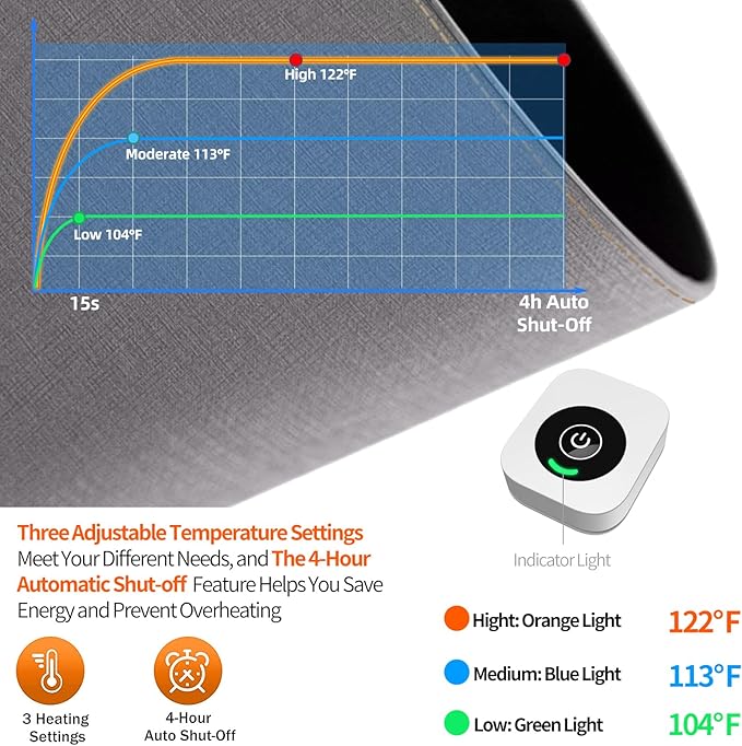 Heated Desk Pad Mouse Pad - Heated Desk Mat - Warm Desk Pad - 3 Levels Heating & 4 Hours Auto Shut-Off, PU Leather Mouse Pad - 31.5 x 13 inch (Medium Grey)