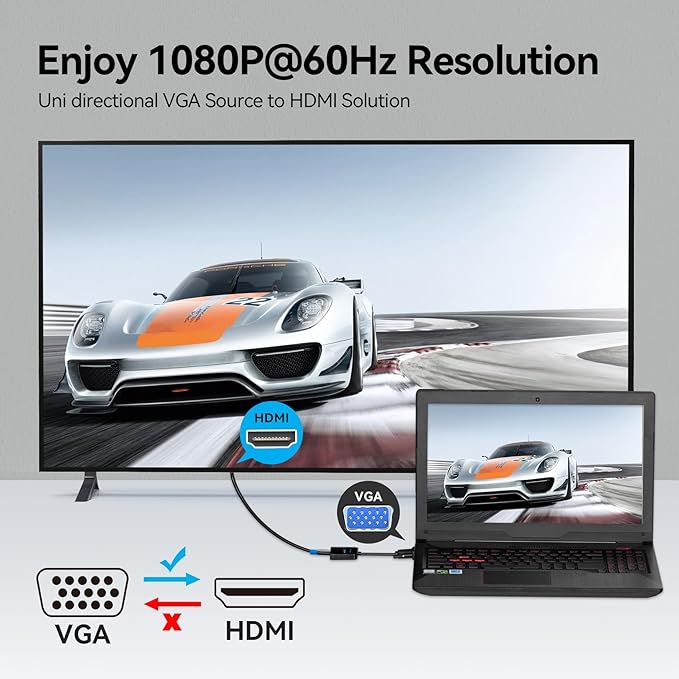 VENTION VGA to HDMI Adapter 0.5FT, Uni-Directional VGA(Source) to HDMI(Display) Converter (Male to Female) 1080@60Hz with Audio Cable and Micro USB Cable from PC, Monitor