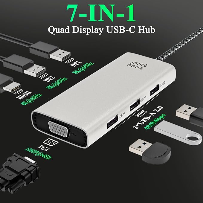 Minthouz 7-in-1 USB C Docking Station, Quad Display Hub Adapter with Dual 8K DP, 4K HDMI, VGA, 3 USB 2.0 Ports for MacBook Neo/Pro/Air, iPad Pro, iPhone 17 Pro/Pro Max, Dell HP Lenovo Windows Laptops