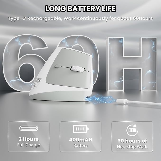 A.JAZZ I300 Bluetooth and 2.4G Rechargeable Wireless Mouse,Ergonomic Vertical Design Optical Mouse Computer Mice,800/1200/1600 DPI,Quiet Clicks,84G Lightweight for Laptop, Desktop, PC, MacBook(White)