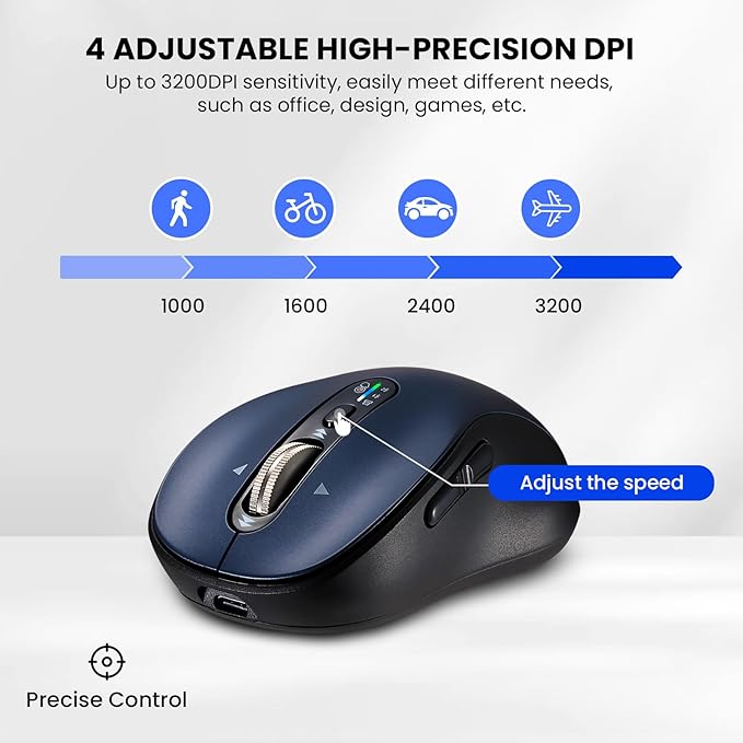 Bluetooth Wireless Mouse for Laptop,USB+BT×2,USB-C Charging,Quiet Multi Device Mouse,Metal 4-Way Super Scrolling,± 3200 DPI,10 Button,Plug&Play,Ergo Computer Cordless Mice,for iPad/Tablet/Mac/PC/Phone