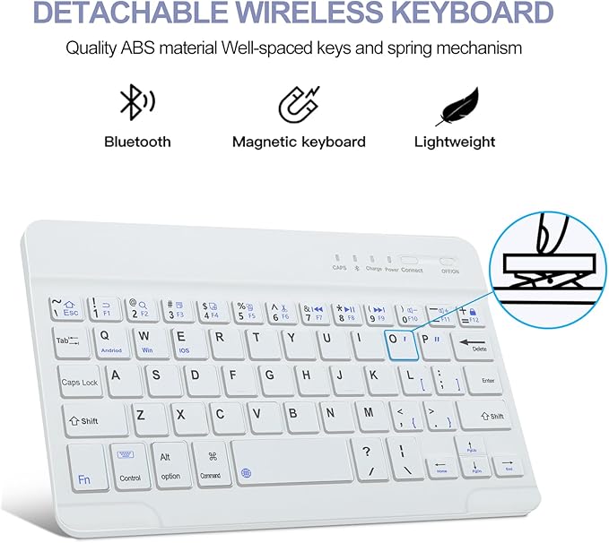 BORIYUAN iPad mini 6 Keyboard Case 2021, Detachable Wireless Bluetooth Keyboard Slim Folio Smart Cover with Build-in Pencil Holder for iPad mini 6th Generation 8.3 inch – Lavender