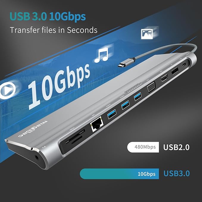 USB C Docking Station Dual Monitor 12 in 1 Laptop Docking Station 3 Monitor 4K Display with HDMI, DP, VGA, USB 3.0, 100w PD, 1000Mbps LAN, TF/SD, Audio, USB C Dock Compatible with Windows Laptop