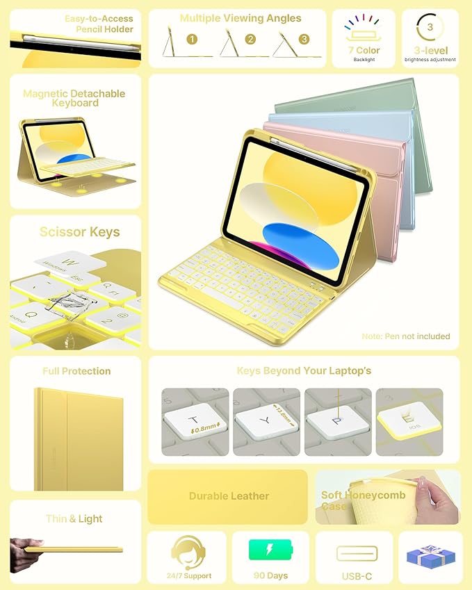 typecase Folio Keyboard Case for iPad 10th Gen 10.9 inch (2022) and iPad 11th (A16, 2025), Magnetic Wireless Detachable Keyboard, 7-Color Backlight, Thin & Light, Pencil Holder – Yellow