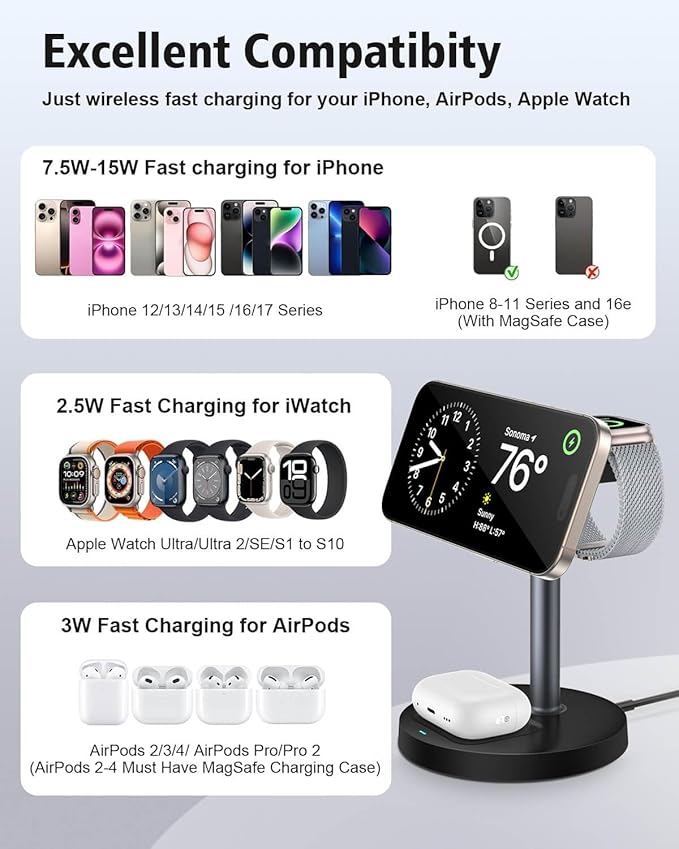 3 in 1 Magnetic Wireless Charging Station, 15W Fast Charger Stand for iPhone, Phone Charger Stand for Desk Nightstand, for iPhone 17/16/15/14/13/12, Apple Watch & AirPods, 18W Adapter Included -Black